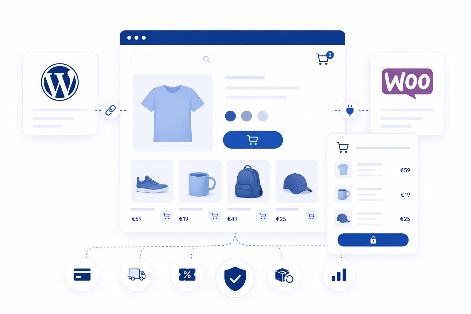 E-Commerce-Fähigkeit und WooCommerce-Adaption in OrgaPress