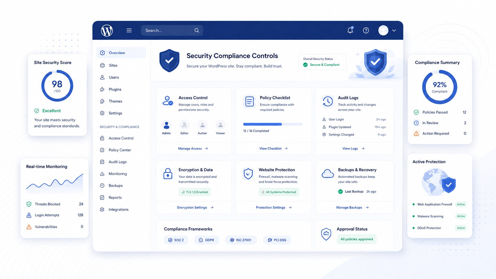 Frontend-Schema Security-Compliance-Controls