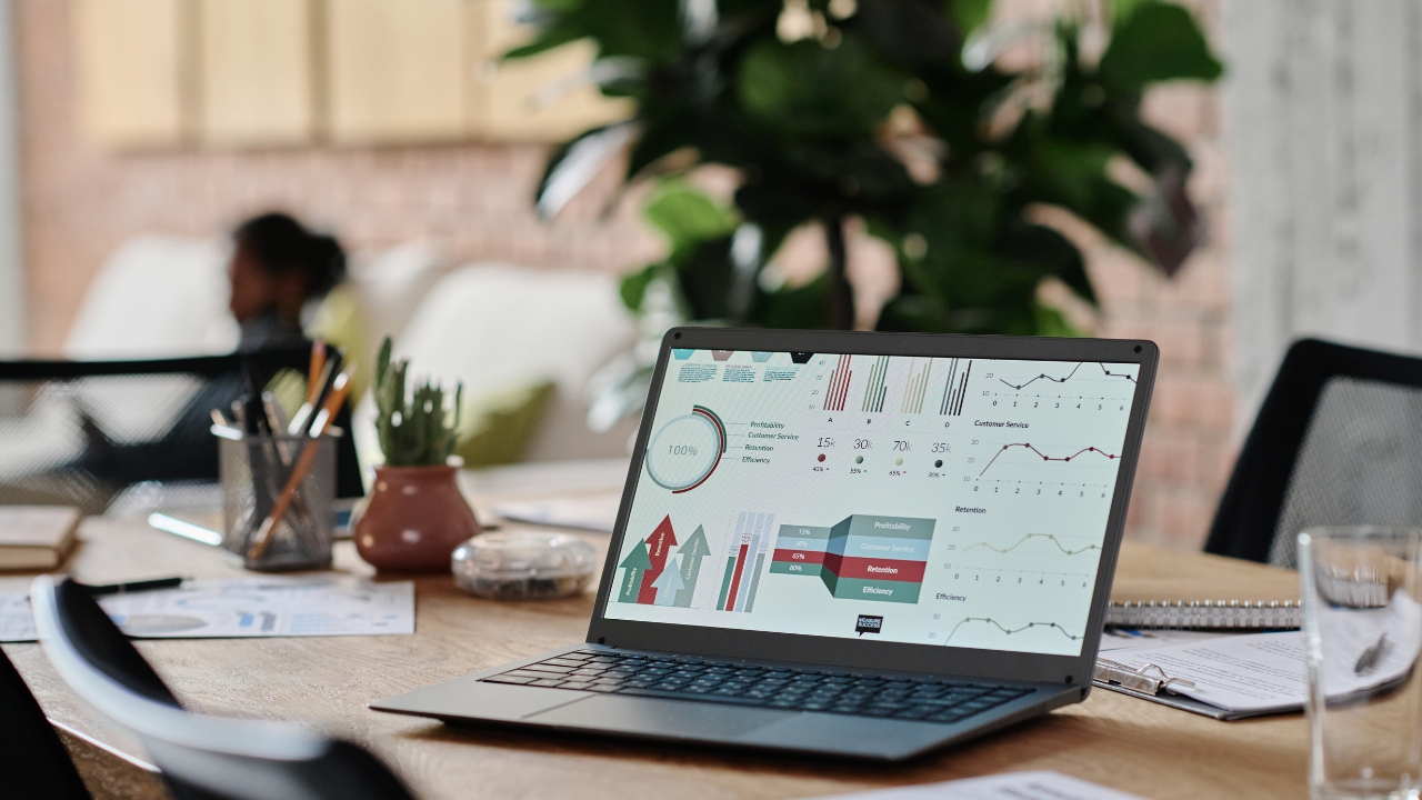 Impression KPIs schematisch Online