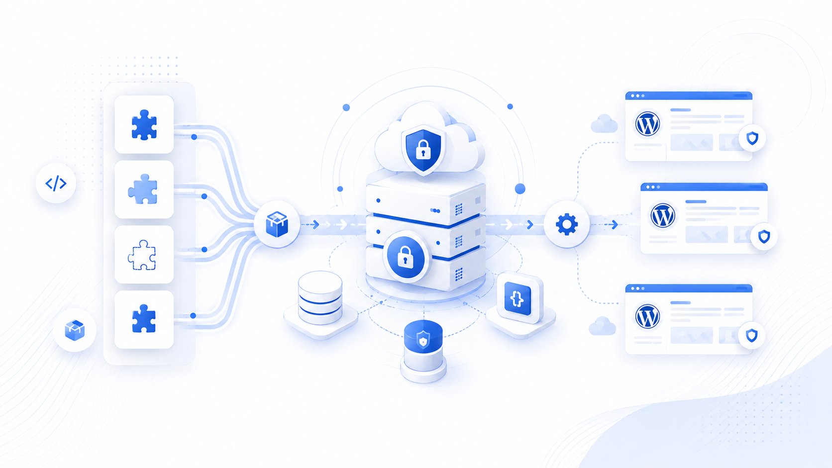 Schema Private Deployment-Pipeline