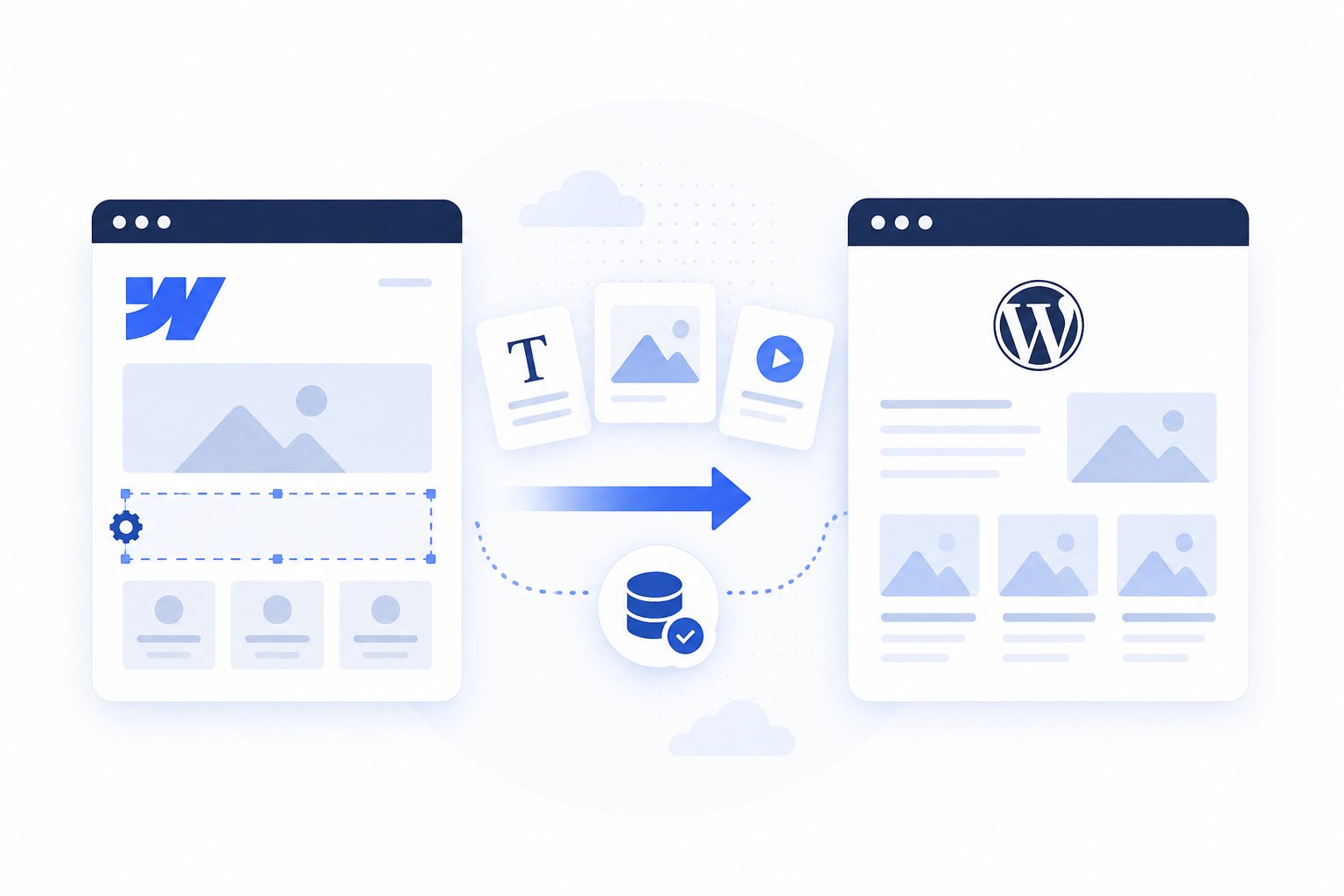 Webflow to WordPress OrgaPress