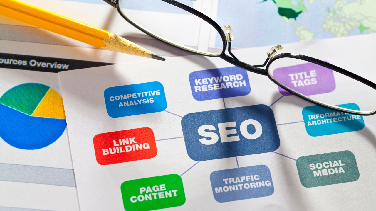 WordPress und OrgaPress für optimale SEO und GEO Ergebnisse
